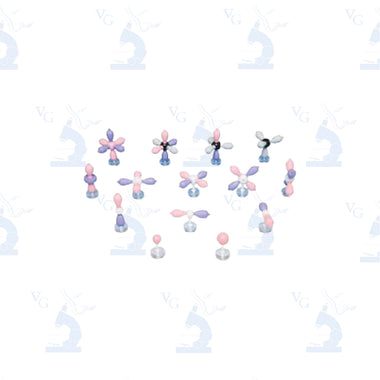 Modelo Orbital Atómico. Modelo M-22 Civeq