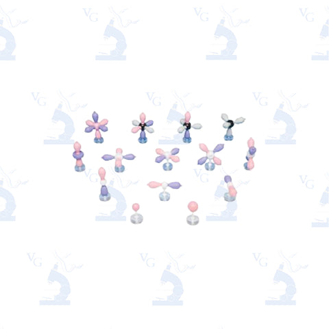 Modelo Orbital Atómico. Modelo M-22 Civeq